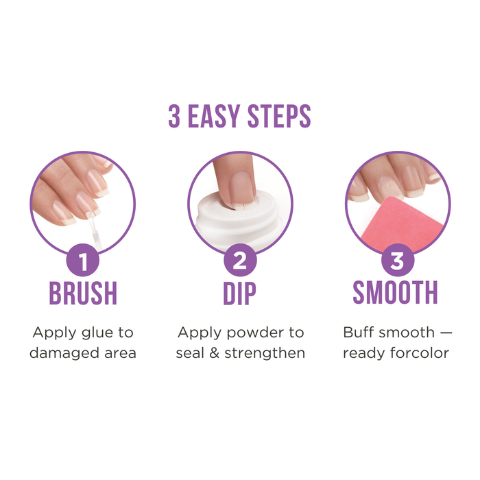 Nail Rescue - Instant Repair Kit